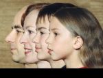 profiles family